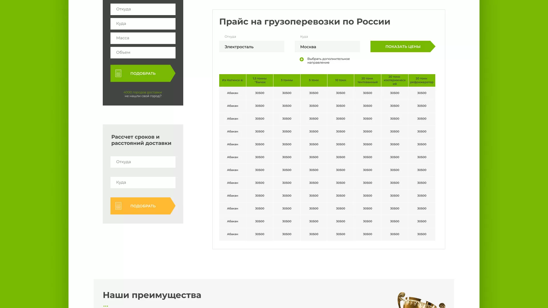 Разработка логотипа и сайта компании «Инком-Логистика» в Пошехонье